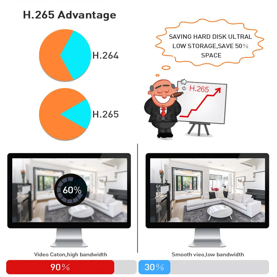 Hiseeu H.265 HEVC 8CH 16CH CCTV NVR para 5MP/4MP/3MP/2MP ONVIF 2,0 cámara IP de metal grabador de vídeo en red P2P para sistema de cctv - 2