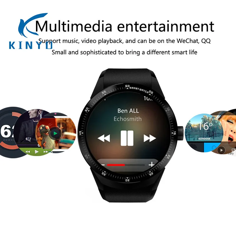 watch style gps navigation