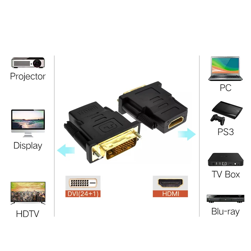 Симпатичный электронный HDMI/DVI 24+ 1 адаптера Гнездовой разъем на обоих концах для подключения внешних устройств к 1080 P разъем для телевидения высокой четкости для мультимедиа Mnitor ПК PS3 ТВ-проектор коробка