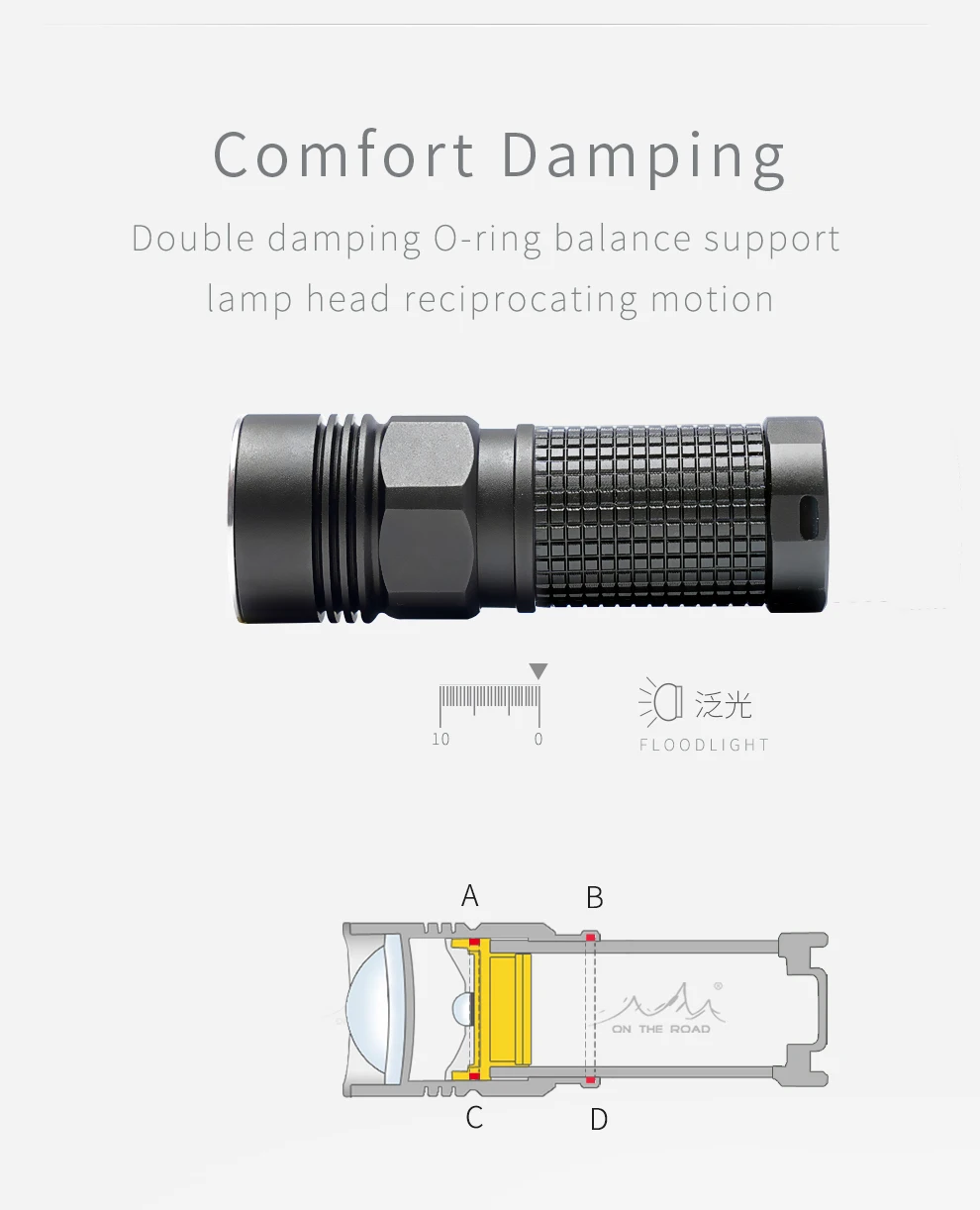 na Estrada i3 Led para Camping Mini Zoom Lanterna Recarregável Lanterna Caminhadas Profissional à Prova d' Água da Tocha Zoom In e out 12 NA ESTRADA i3 Mini Zoom lanterna recarregável