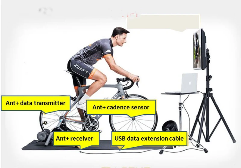 7 Zwift ANT+ USB Transmitter Receiver Compatible Garmin Bryton Bicycle Computer Cycle Bluetooth Speed Cadence Sensor USB ANT Stick