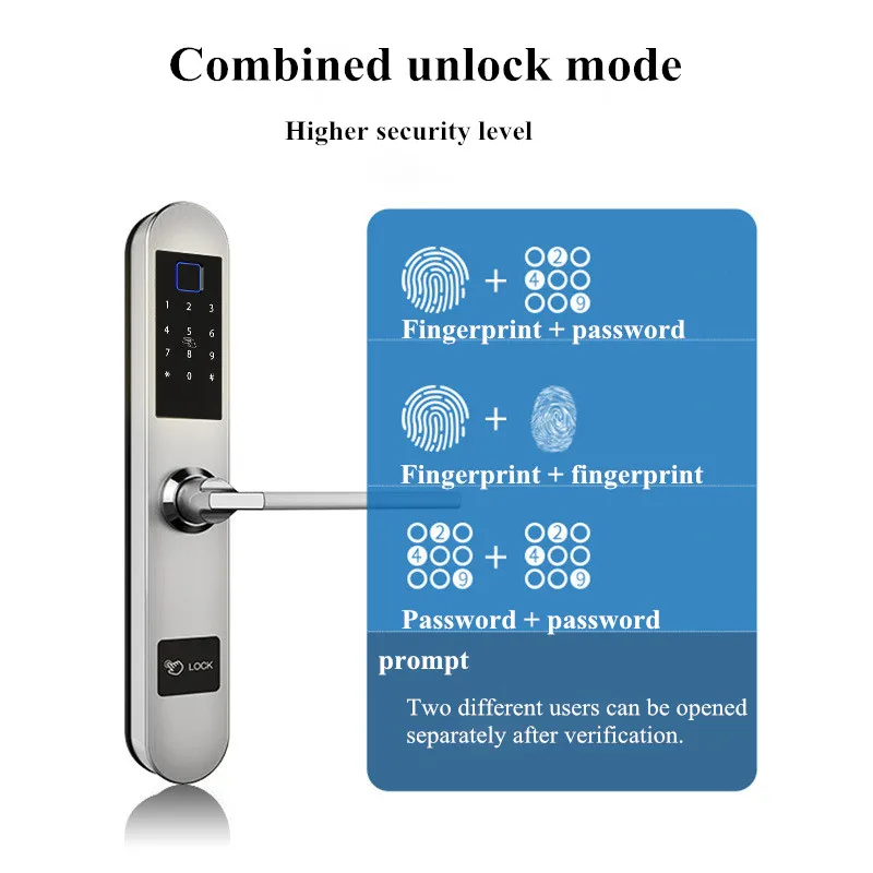  Fingerprint Door Lock Digital Fingerprint / Password / Key / Card 4 in 1 Lock Electronic Smart Door - 33037593534