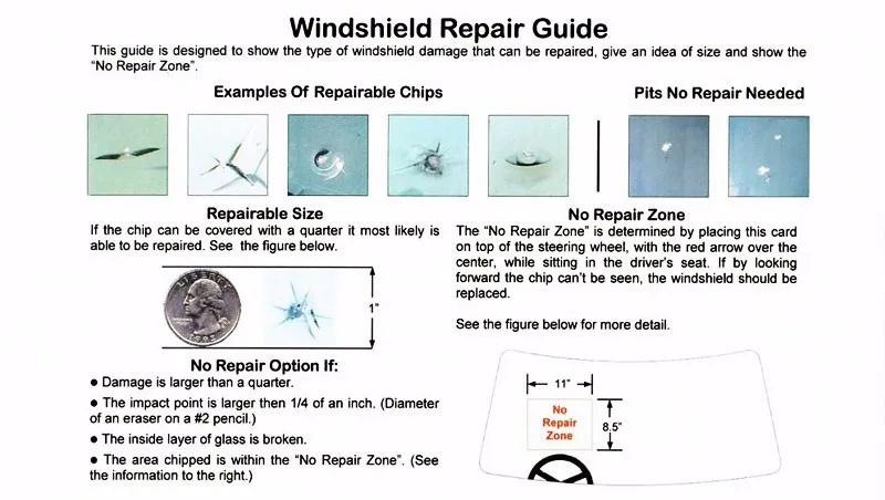 Новейший набор инструментов для ремонта лобового стекла автомобиля DIY, чипы для ветрового стекла и ремонт трещин, набор инструментов(простота в использовании