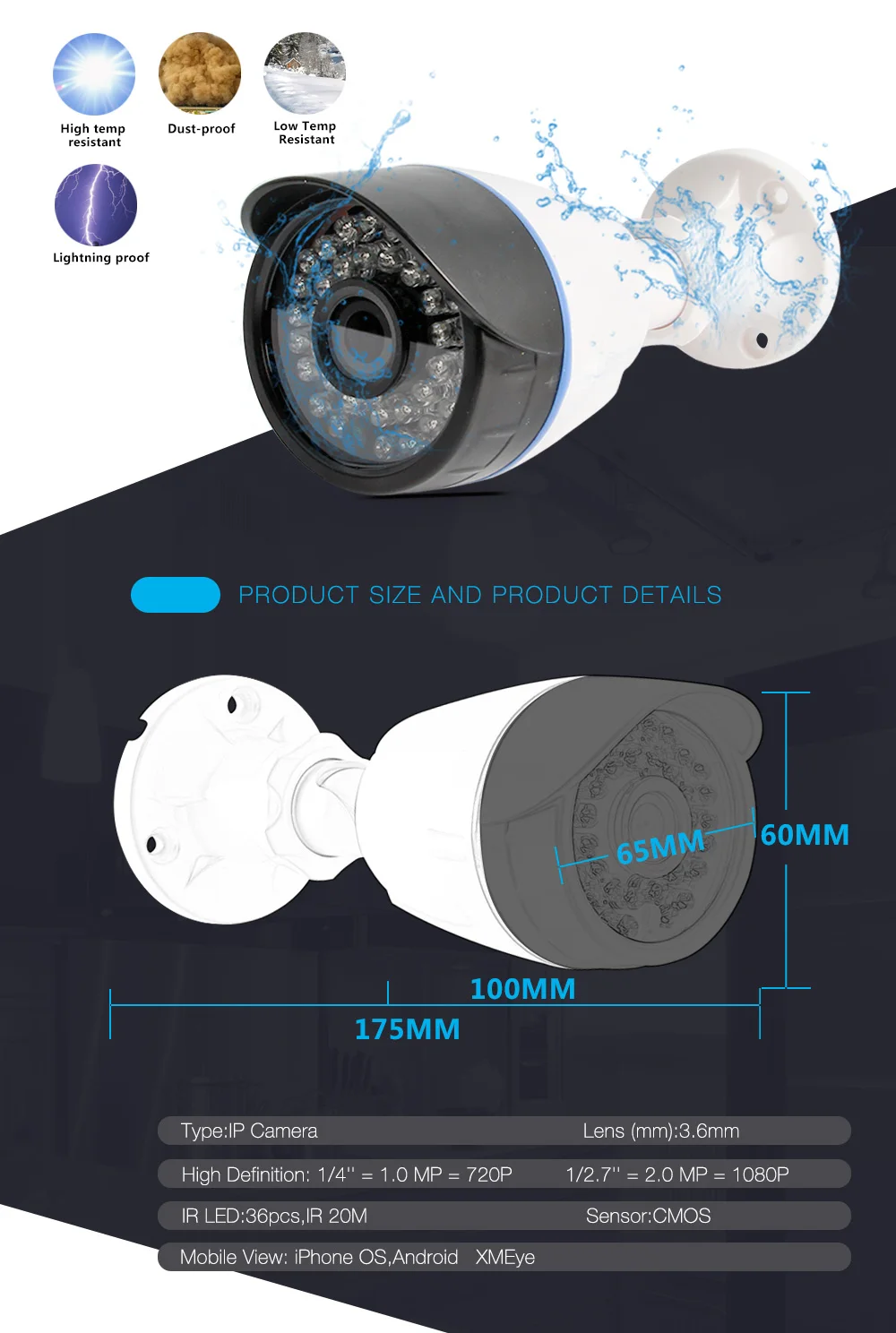 03 IP Camera 