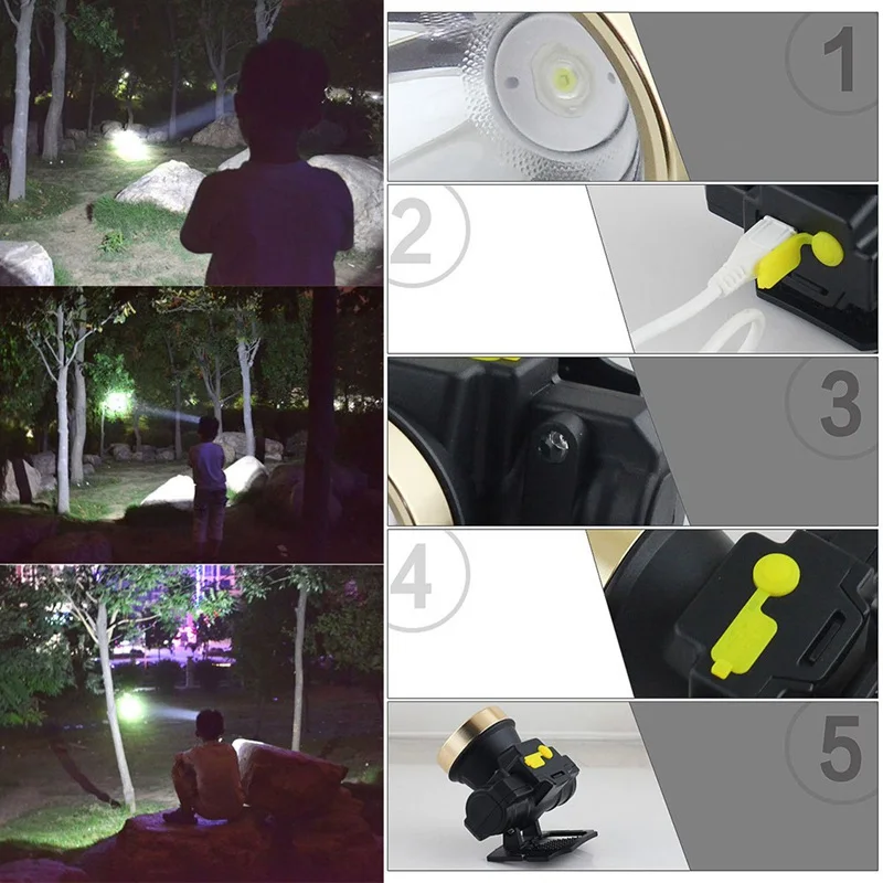 Светодиодный налобный фонарь перезаряжаемый датчик движения тела фары Водонепроницаемый фонарик Фонарь уличная Индукционная лампа с USB уличные инструменты
