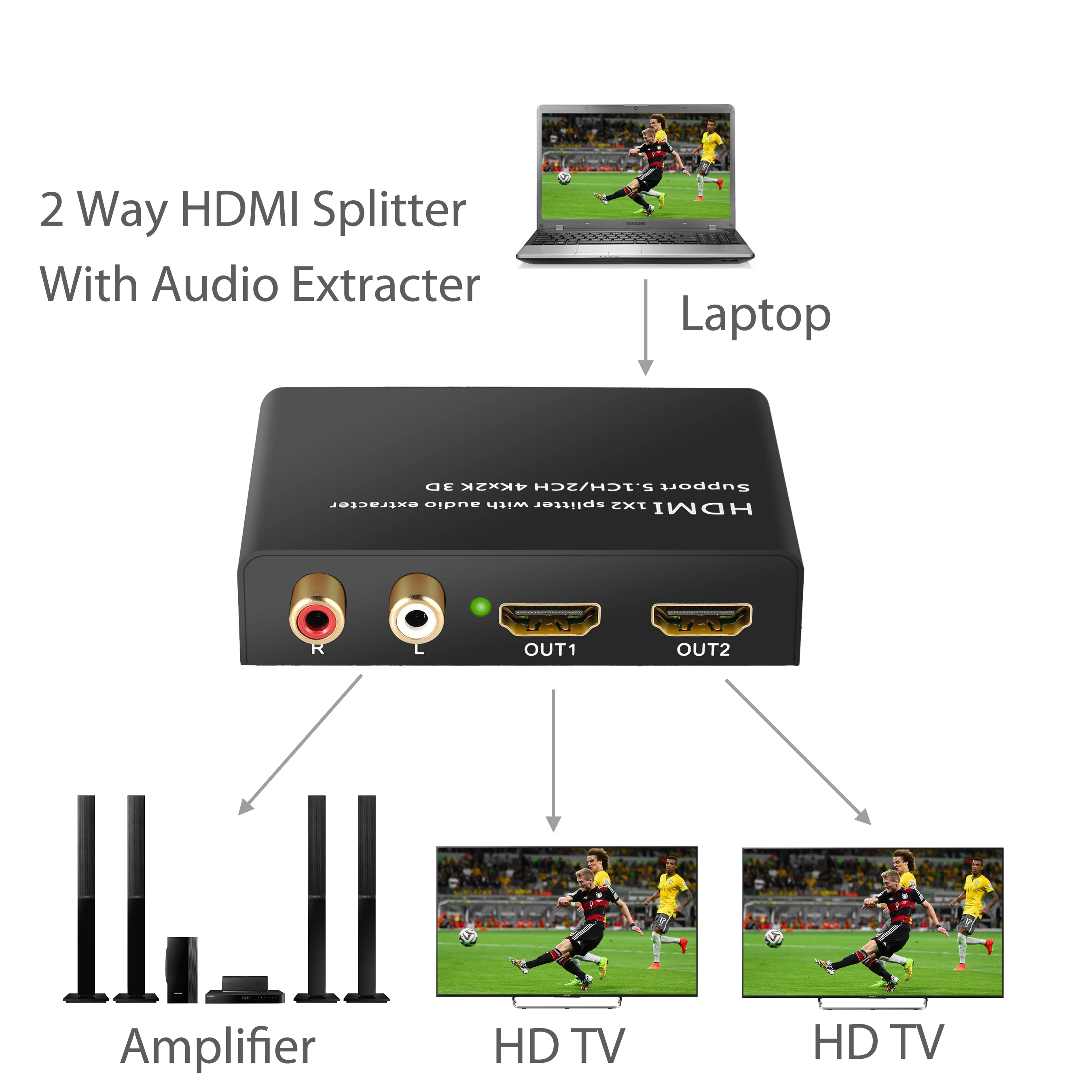 Proster 2 Way HDMI Сплиттер 4K HDMI аудио экстрактор HDMI 1x2 сплиттер с аудио экстрактор Поддержка 2CH 5.1CH 4K x 2K 3D конвертер