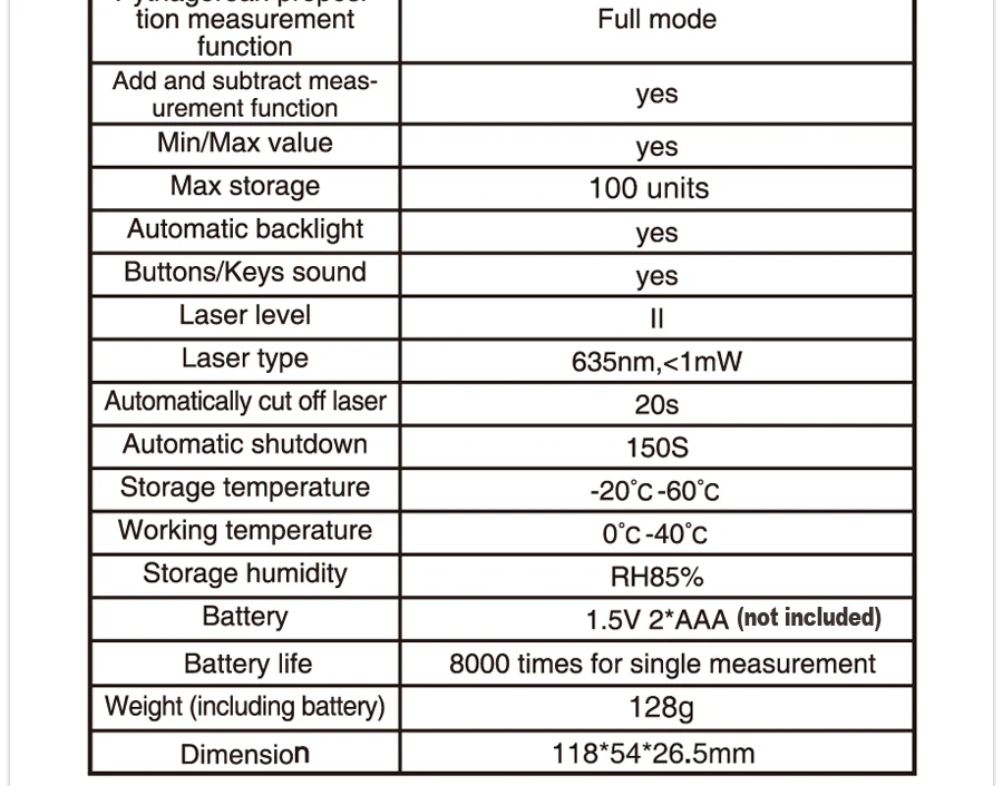 Laser distance meter  details (3)-OK