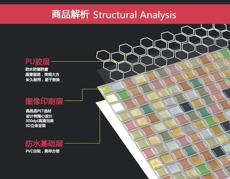 10 шт./компл. мозаичная плитка самоклейка кухня щиток жиронепроницаемый, водонепроницаемый обои 3D реальное касание ванная комната самоклеющиеся Декор Фреска