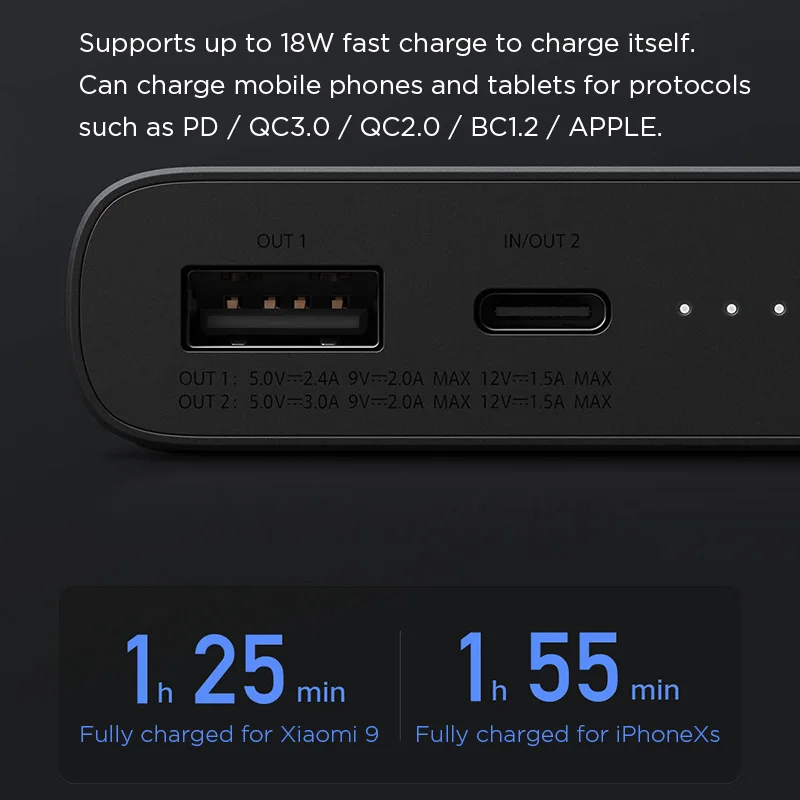 Xiao mi Беспроводное зарядное устройство 10000 мАч Qi Быстрое беспроводное power Bank для