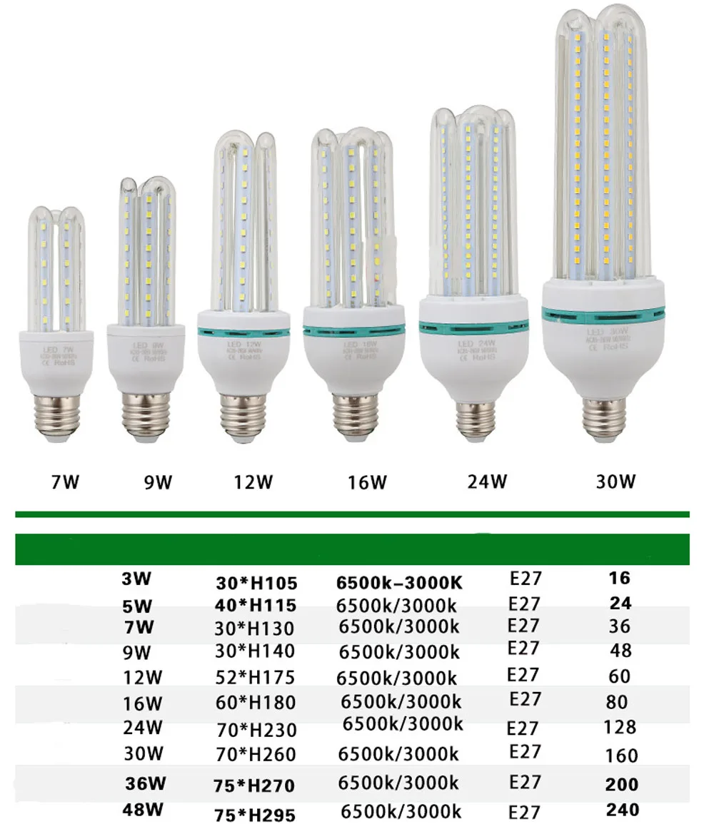 3 Вт 30 спиральная E27 светодиодная лампа 2835SMD Светодиодная для фото света склада
