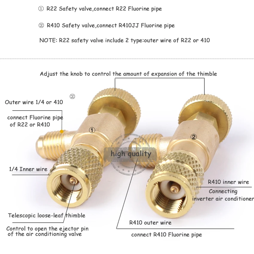 R410/R22 Холодильный клапан кондиционера, предохранительный фтор, предохранительный клапан, дополнительные аксессуары для жидкости, инструмент для домашнего охлаждения