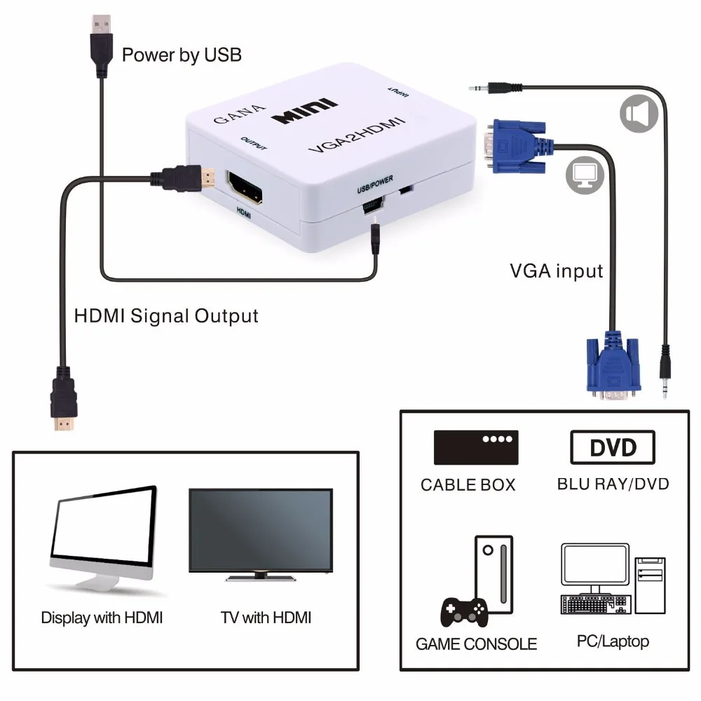 Мини бокс VGA2HDMI с аудио конвертером для Xiaomi Box/ноутбука/ПК HDTV HD 1080P VGA в HDMI видео