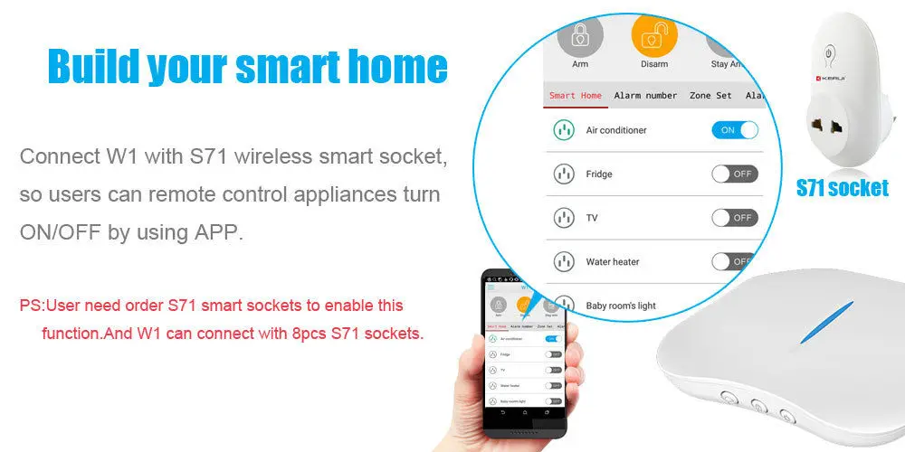 Управлять телефоном через wifi. Управлять телефоном через wifi