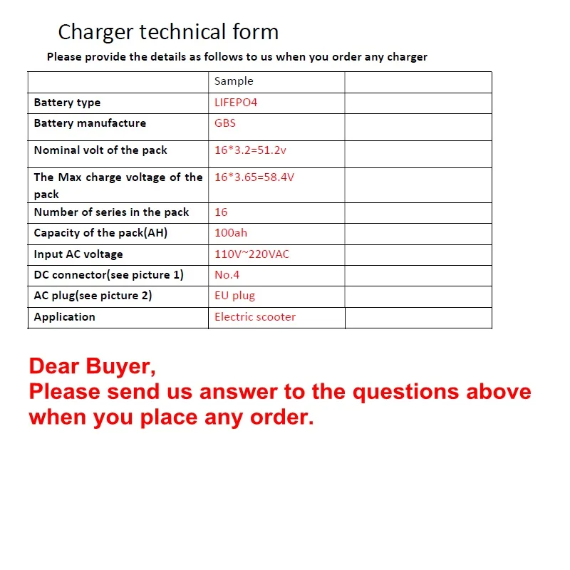 charger form 