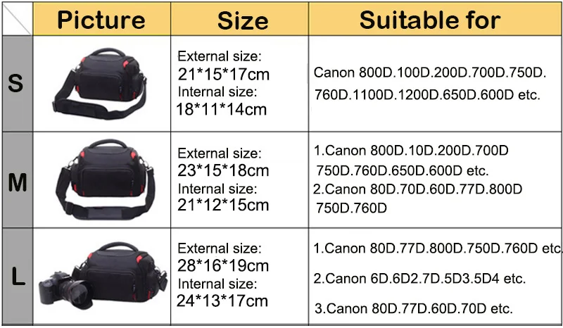 Камера Сумка Чехол Крышка для цифровой однообъективной зеркальной камеры Canon EOS 77D 7D 750D 1300D 80D 800D 6D 70D 760D 700D 600D 100D 1200D 1100D 550D SX50 SX60 SX30 SX540