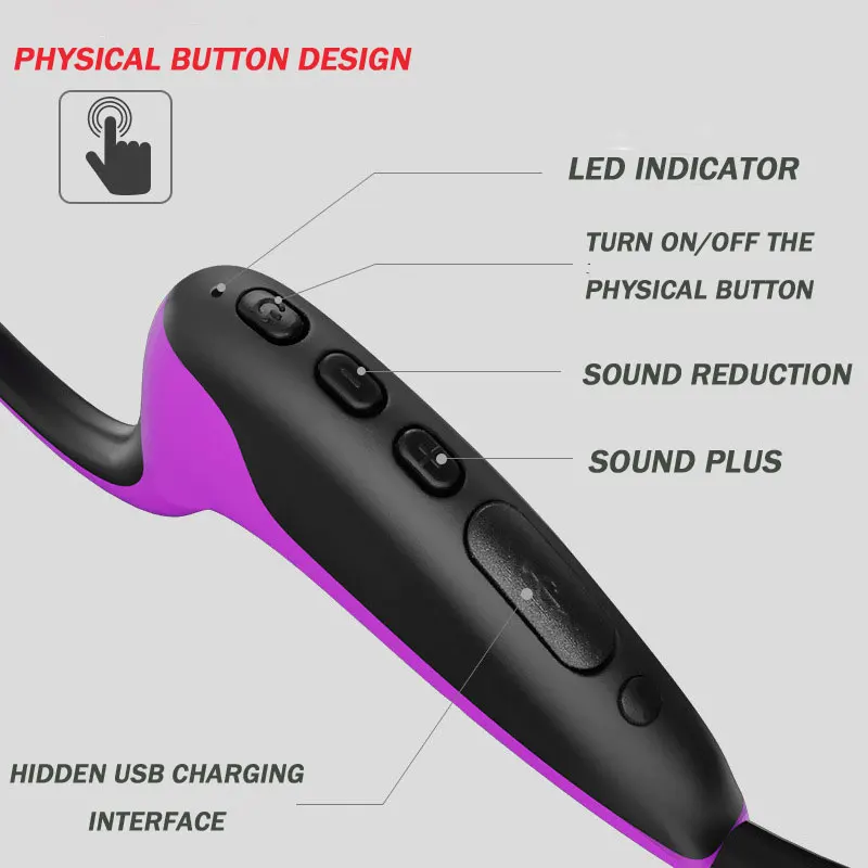 Новая Bluetooth гарнитура костная проводимость беспроводные уличные спортивные