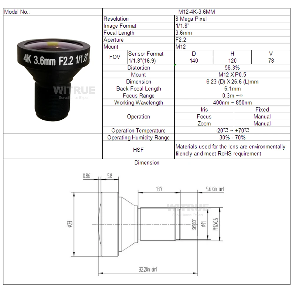 8 Megapixel lens