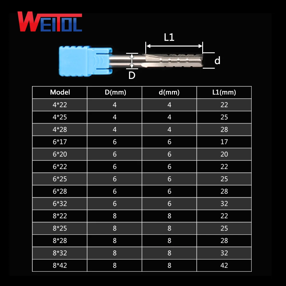 WeiTol TCT три флейты прямой бит 6 мм торцевая фреза резьба по дереву инструменты фрезы для контурной обработки твердой древесины