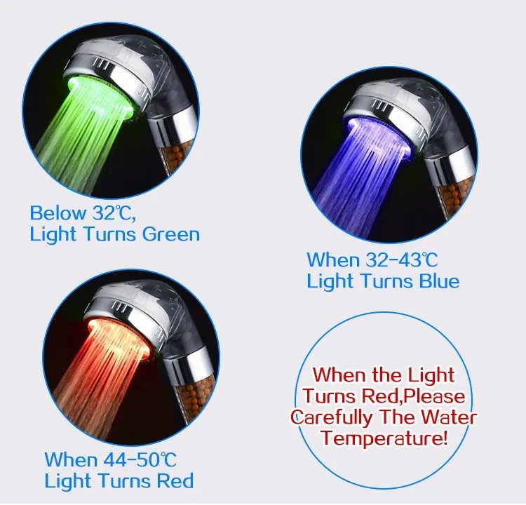 VEHHE светодиодный термостат с управлением, 3 цвета, спа-насадки для душа, светодиодное освещение для душа, насадка для ванной, температура воды, светодиодный душ