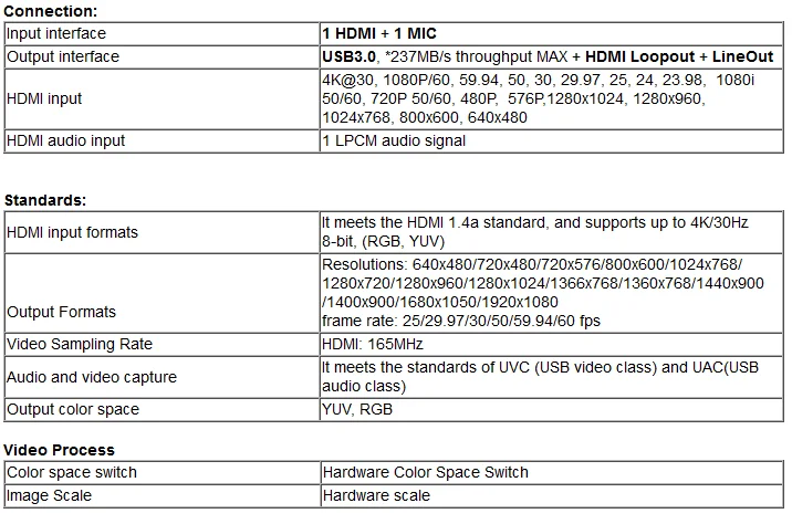 UUSB3.0 hdmi-видеосъемка, 1080 P, MicIN, HDMI Loopout, LineOut, UVC UAC, VLC OBS