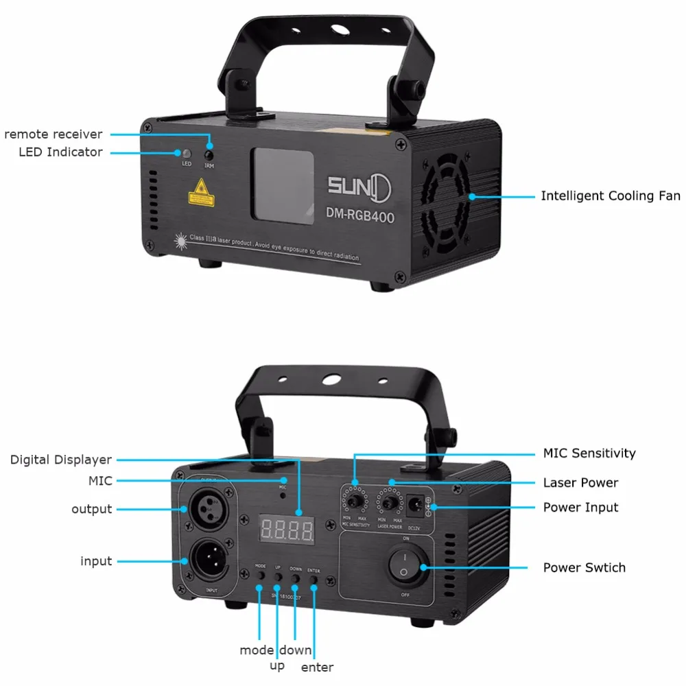 Пульт SUNY DMX 400 МВт RGB лазерный сценическое освещение флэш-сканер DM-RGB400 DJ танец Рождество шоу Эффект Проектор фантастический ДИСКО КТВ