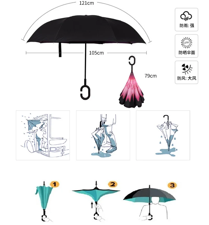 Складной обратный зонтик, двойной слой, перевернутый, ветрозащитный, дождь, автомобильный зонтик для женщин, обратный зонтик, прозрачный зонтик