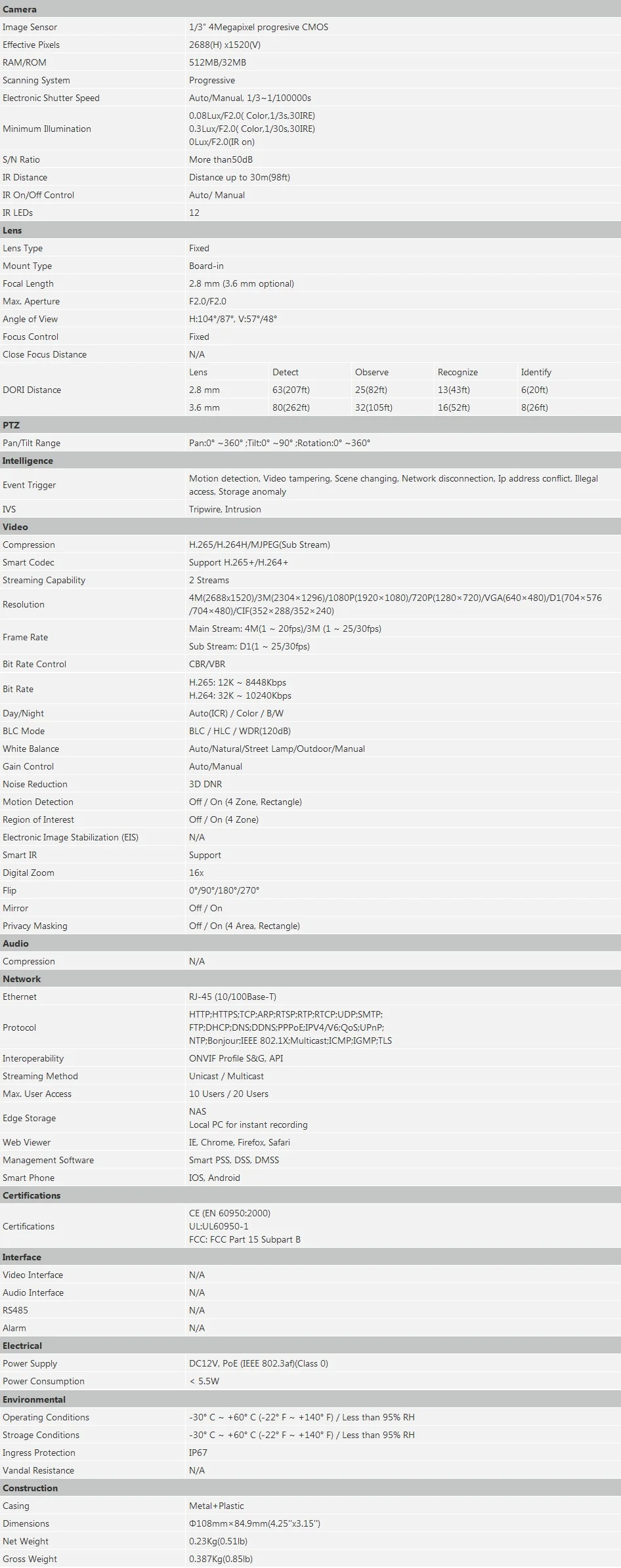IPC-HDW1431S Specifications