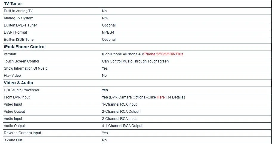 Flash Deal 6.95" Capacitive Touch Screen Special Car DVD for Toyota Corolla 2000-2006 & Hilux 2001-2011 with Front DVR Camera Support 8 Flash Deal 6.95" Capacitive Touch Screen Special Car DVD for Toyota Corolla 2000-2006 & Hilux 2001-2011 with Front DVR Camera Support 8