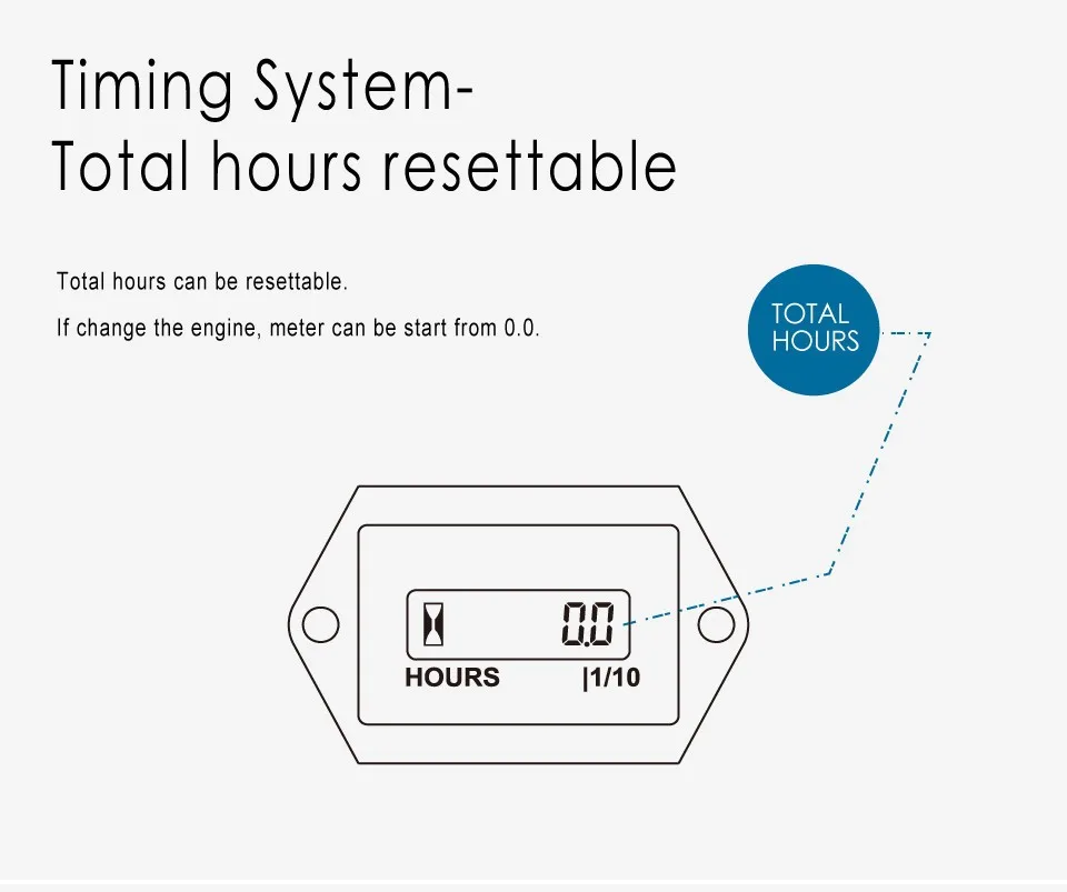 DC 4,5-90 V сбрасываемый счетчик часов для морских ATV мотоцикл снегоход гидроцикл Мотокросс трактор сельскохозяйственные машины