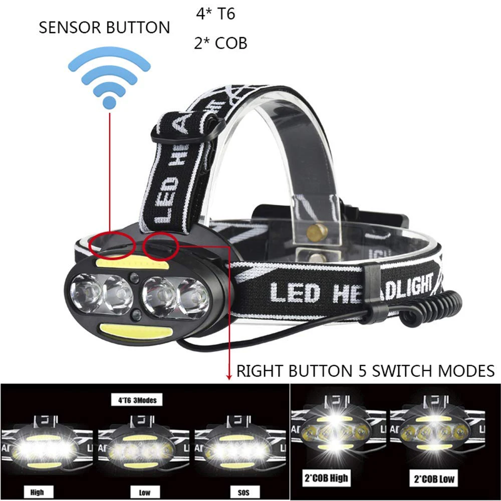 Lightingview 15000 люмен супер яркий светодиодный налобный фонарь с 4xT6+ 2xcob+ 2xred светодиодный 7 режимов освещения фар 18650 батареи