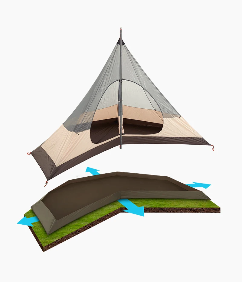 Naturehike 4~ 8 человек большие туристические палатки Открытый Кемпинг Тент Палатка юрта Водонепроницаемый 3 сезона вечерние Семья палатка NH17T200-M