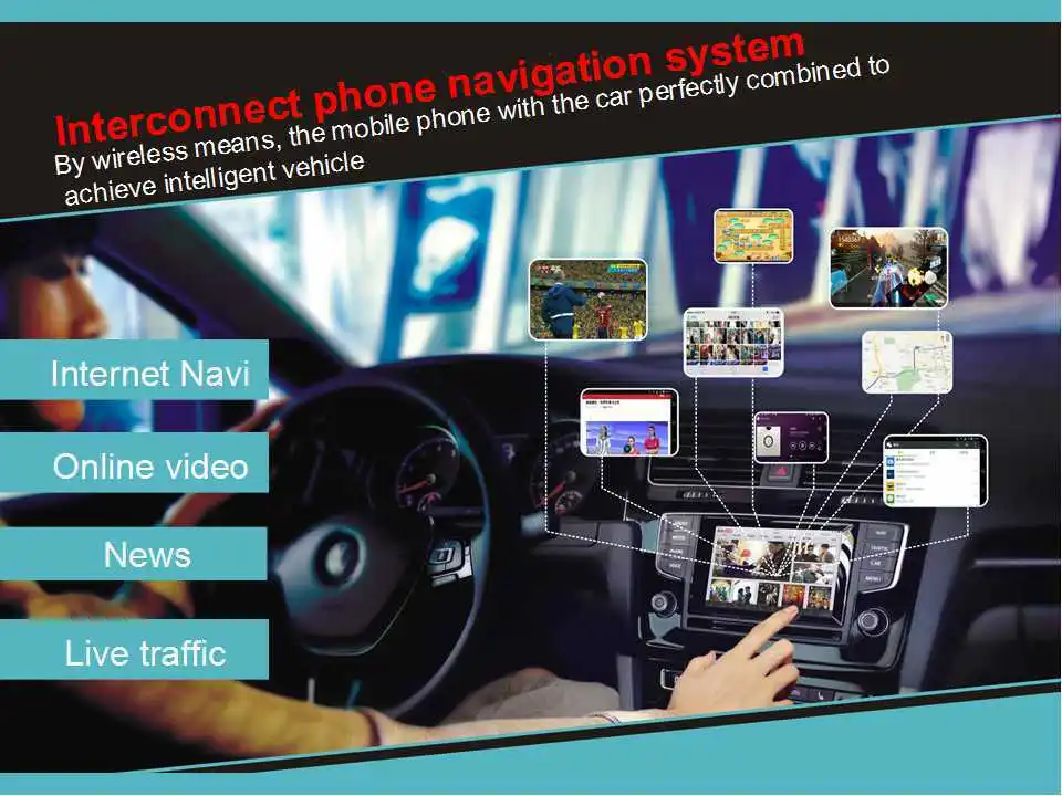Carlinke car TV Wifi AV mirror converter of smart phone IOS9 android to car audio by Airplay Mirroring or Miracast DLNA allshare