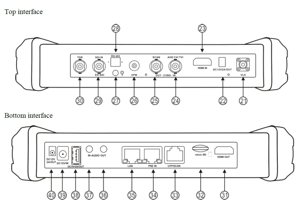 7-дюймовый H.265 4 K IP тестер SDI IP TVI CVI AHD CCTV камеры тестер поддержка TDR оптической мощности HDMI безопасности Камера тестер и tracer