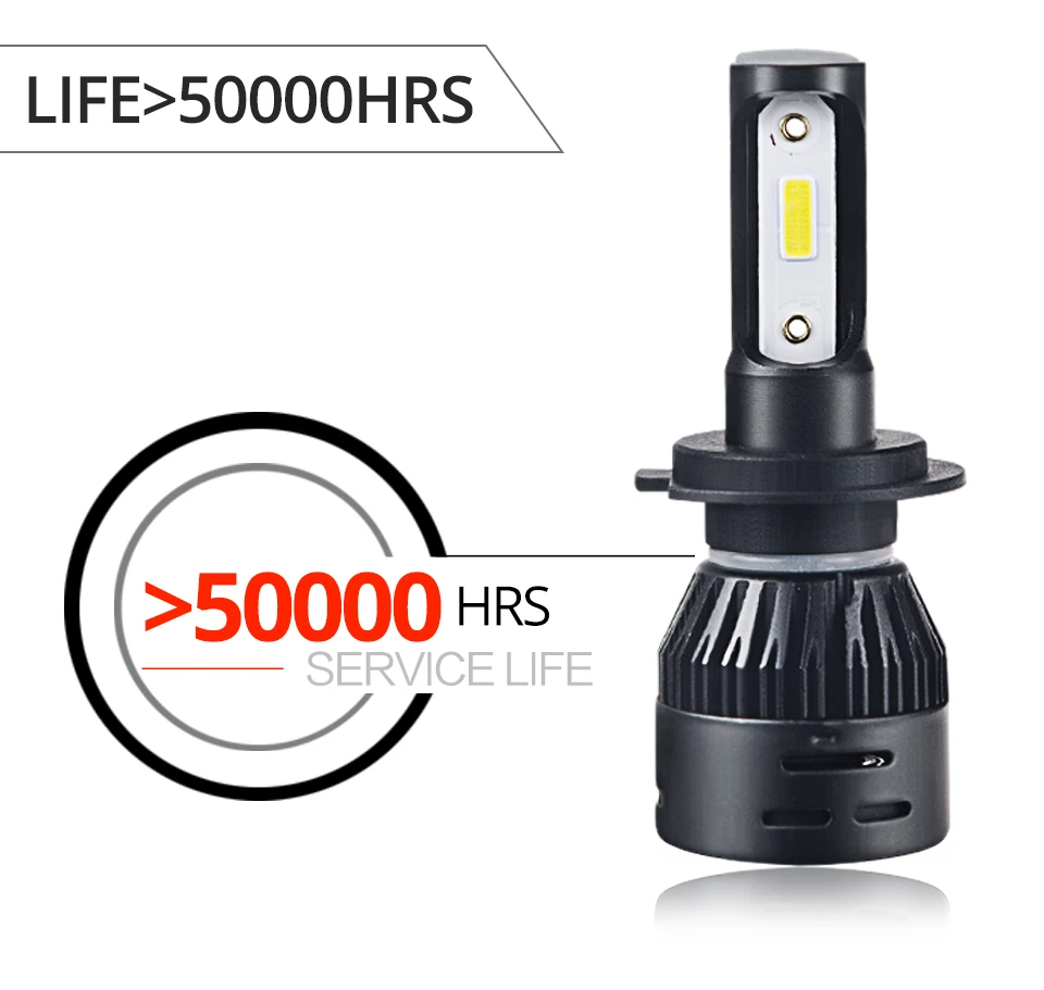 Mini H7 H4 LED Car Headlight Bulbs 72W HiLo beam H1 H11 H8 H9 Luces Led Para Auto HB3 HB4 12000LM Car Lamp Fog Light 12V 6500K (9)