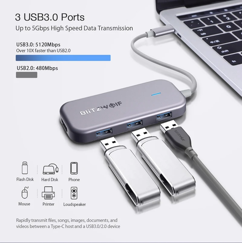 BlitzWolf BW-TH5 7 в 1 USB-C концентратор данных с 3 портами USB 3,0 TF кард-ридер USB-C PD Зарядка 4K дисплей для MacBooks для iPad