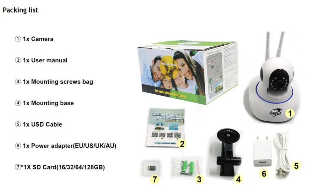 IP Camera WiFi Wireless