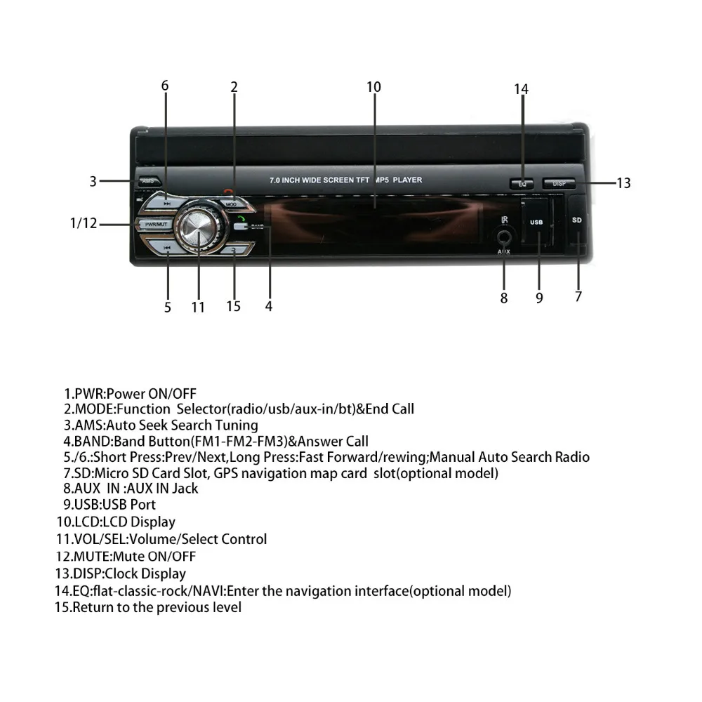 OMESHIN игрок автомобиля 7 ЖК-дисплей сенсорный откиньте DVD CD USB MP3 стерео падение корабля 18 11 сентября