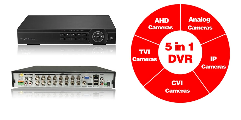 HCVAHDN супер 16CH AHD DVR HD видео с разрешением 1080 P Регистраторы H.264 CCTV Камера Onvif сети 16-канальный IP NVR Multilanguage 2 ТБ HDD