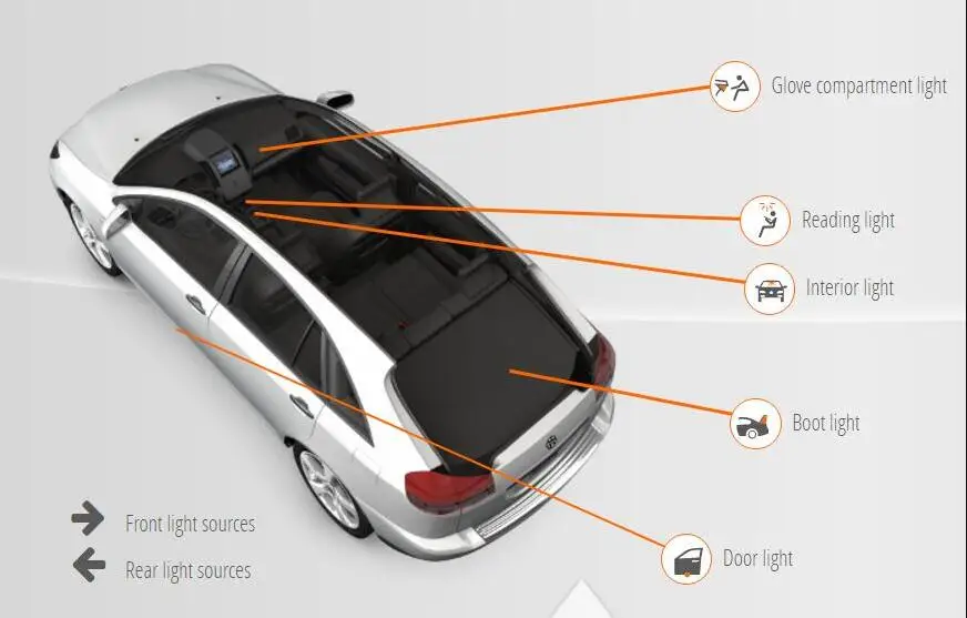 Для citroen C4 авто автомобильный интерьерный светильник лампы для автомобилей без ошибок 10 шт - Цвет: C4 Coupe LA