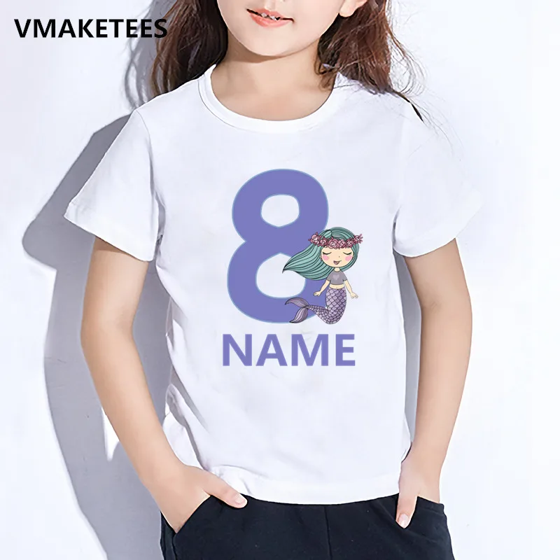 3R