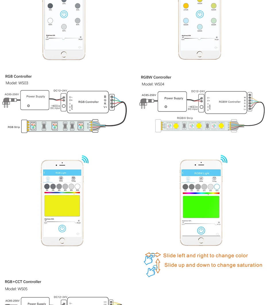 Смарт-wi-fi-регулятор светодиодного освещения RGB/RGBW полосы WI-FI умный музыкальный светодиодный пульт управления DC12-24V 288 W от Alexa iOS/для RGB 5050 3528 Светодиодный полоски