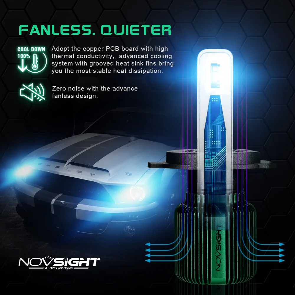 Светодиодный мини светильник NOVSIGHT H4 безвентиляторный светодиодный H7 40 Вт 10000LM H8 H9