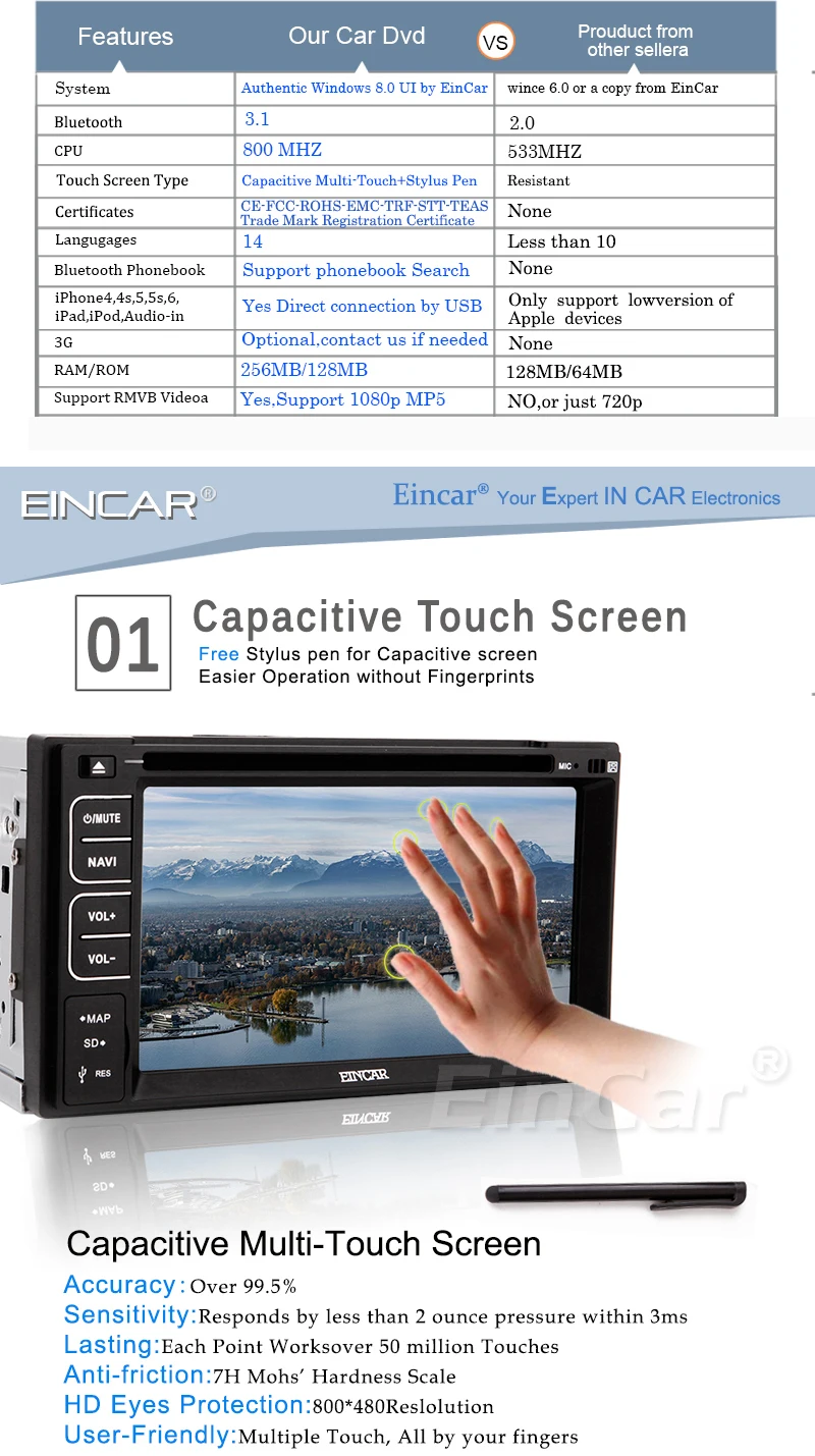 Top Double 2 Din CD DVD Player 6.2" Capacitive Multi Touchscreen Car Radio Bluetooth Stereo GPS with 8GB GPS Map Card USB SD Music 1