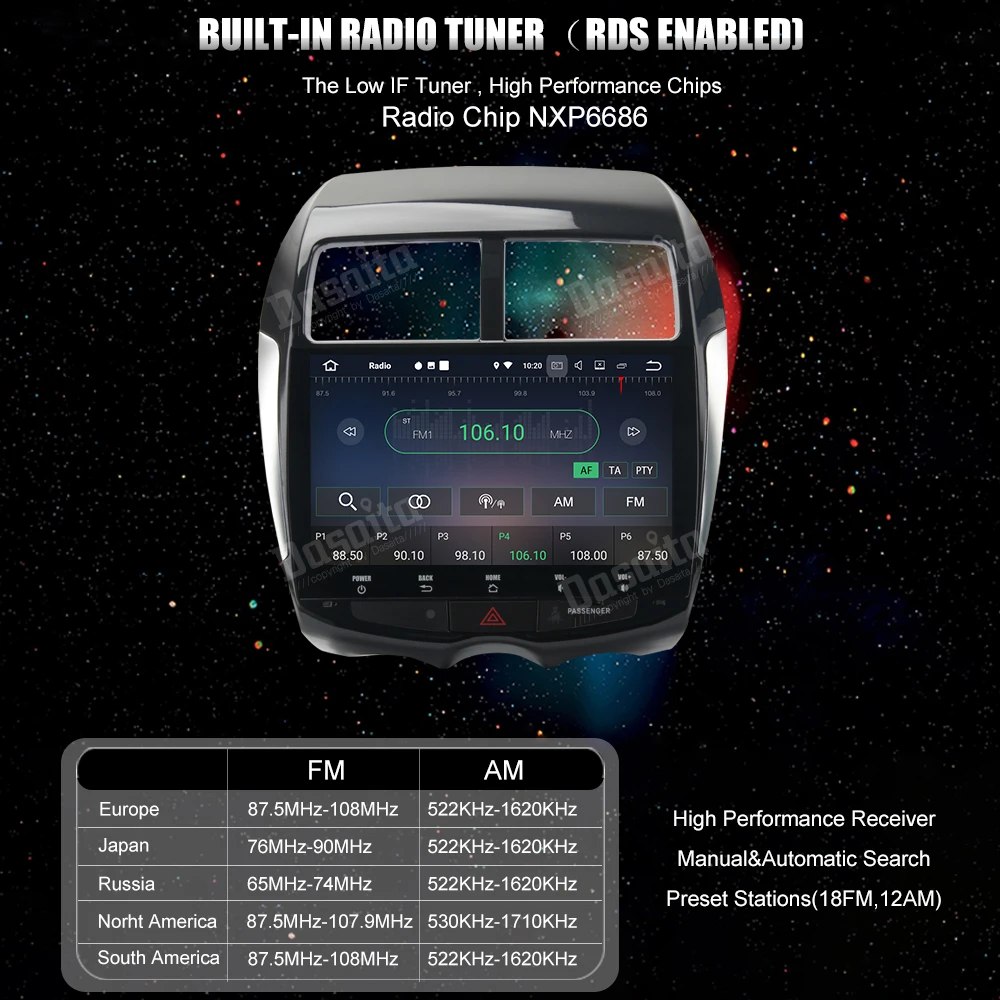 Discount Radio android 8.1 GPS Navi for Mitsubishi ASX RVR 2010+ Outlander sport autoradio navigation head unit multimedia stereo 2Gb Ram 12