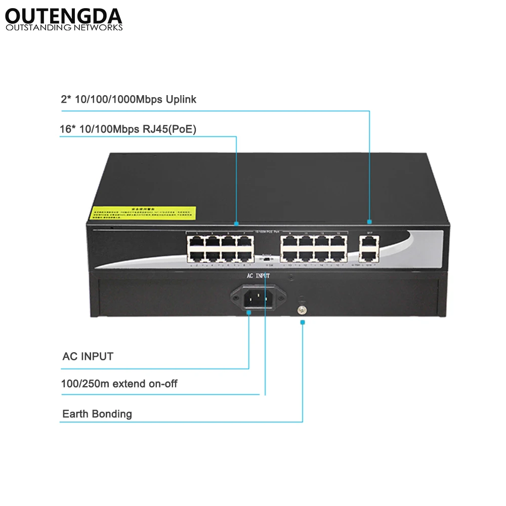 16 коммутатор POE портов с 16 10/100 м POE порты 2 Gigabit Uplink питание 24 В мощность по Ethernet IP камеры/телефоны, беспроводной APs