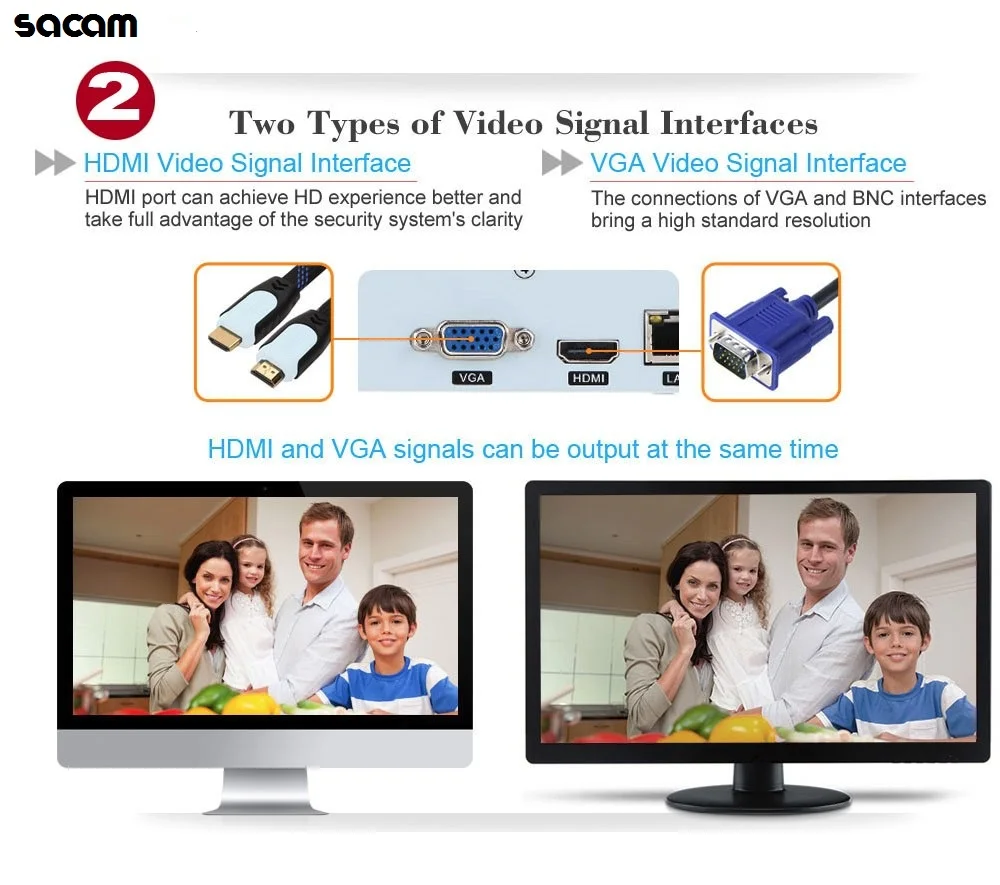 wifi security system