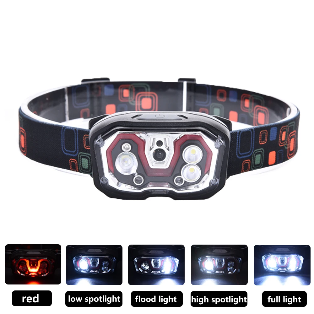 

Zure Bright 300 Lumens LED Headlamp Flashlight for Running 5 Lighting Modes Head Lamp for Adults USB Rechargeable