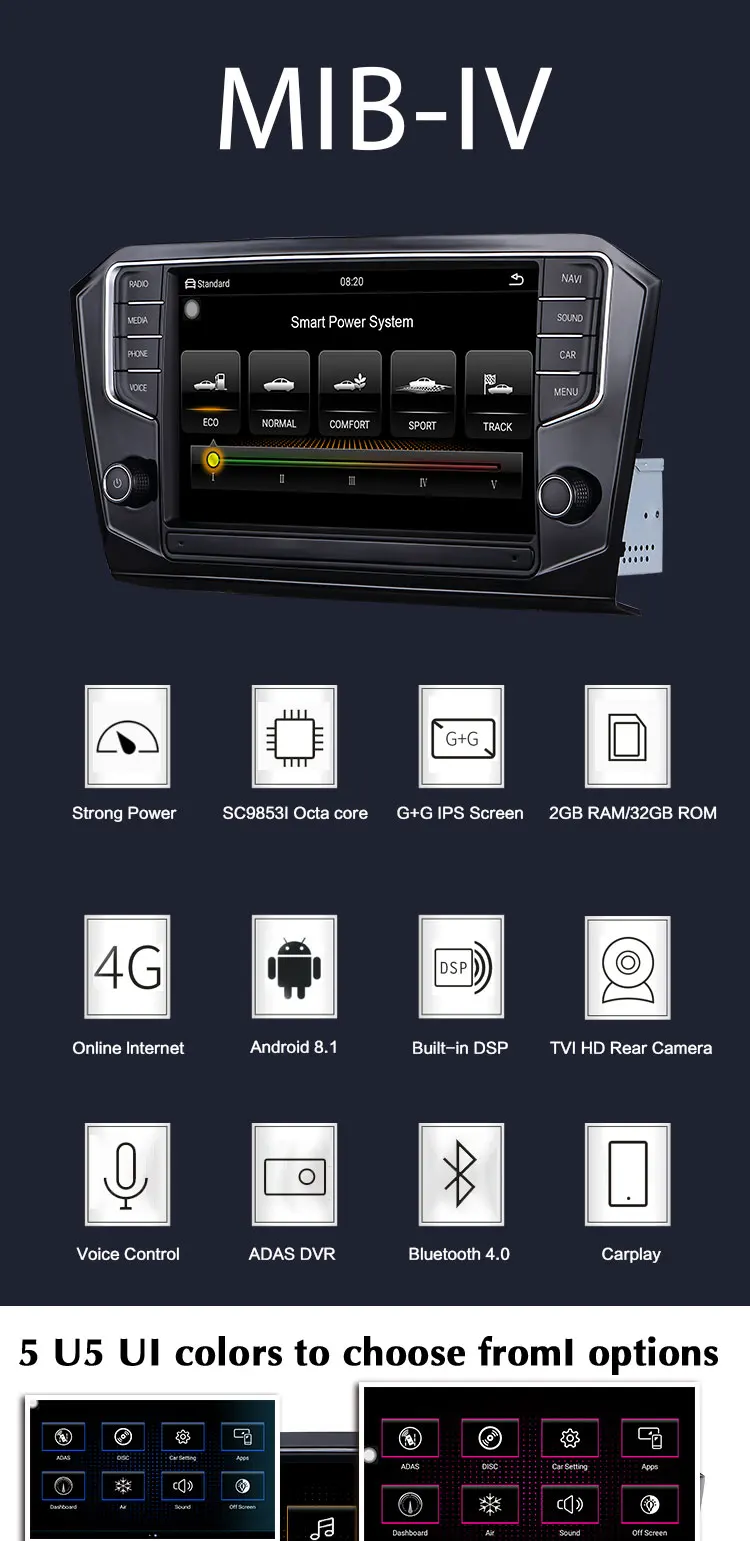 Автомобильный мультимедийный плеер DVD android 8,1 для VW/Volkswagen/Golf/Polo/Tiguan/Passat/Jetta/CC/SEAT/leon/Skoda/EOS " 2G/32 Gcar радио