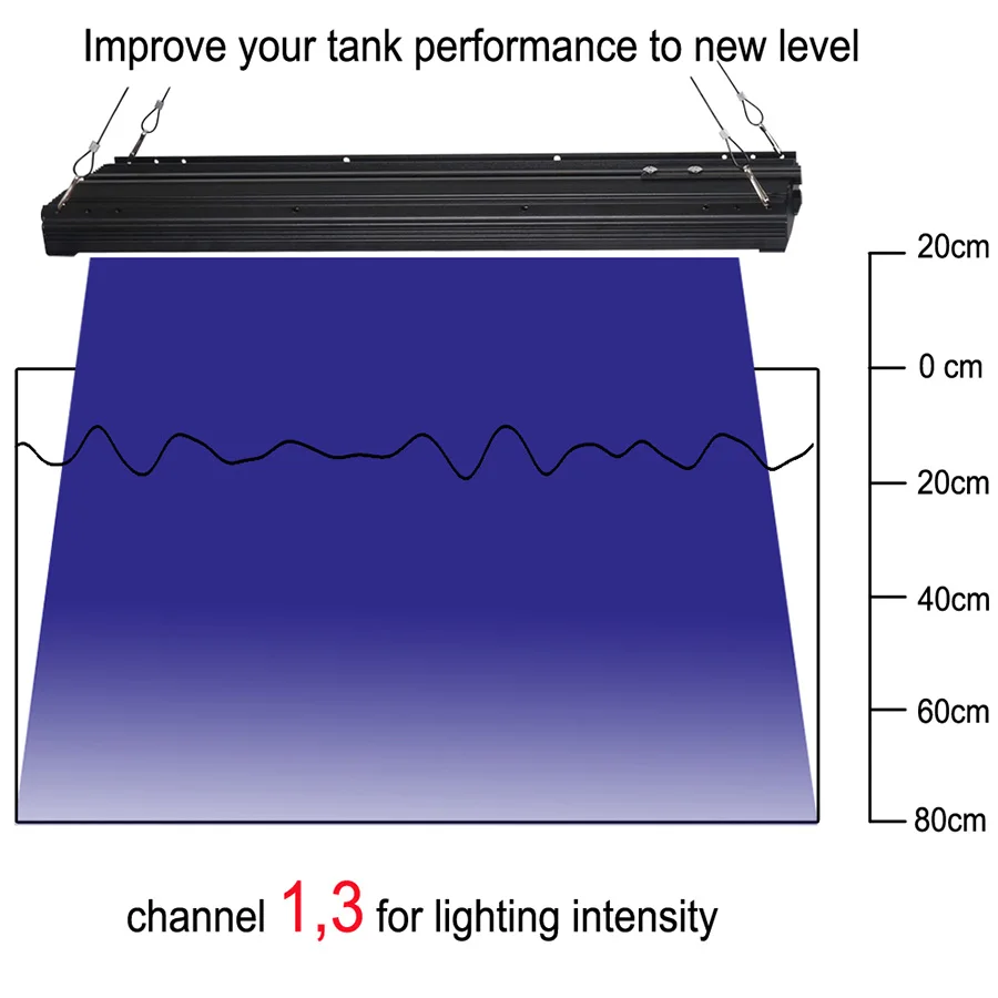 180 см 7" 6 футов программируемый полный спектр светодиодный освещение аквариума для морских аквариумов Pecera acuvario Marino Luz Verlichting MJ7BP2