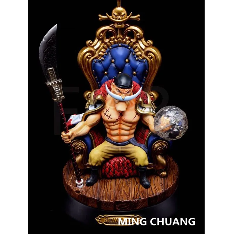 9-ONE-PIECE-Statue-The-straw-hat-Pirates-Monkey-D-Luffy-Bust-GK-20CM-Action-Figure (1)